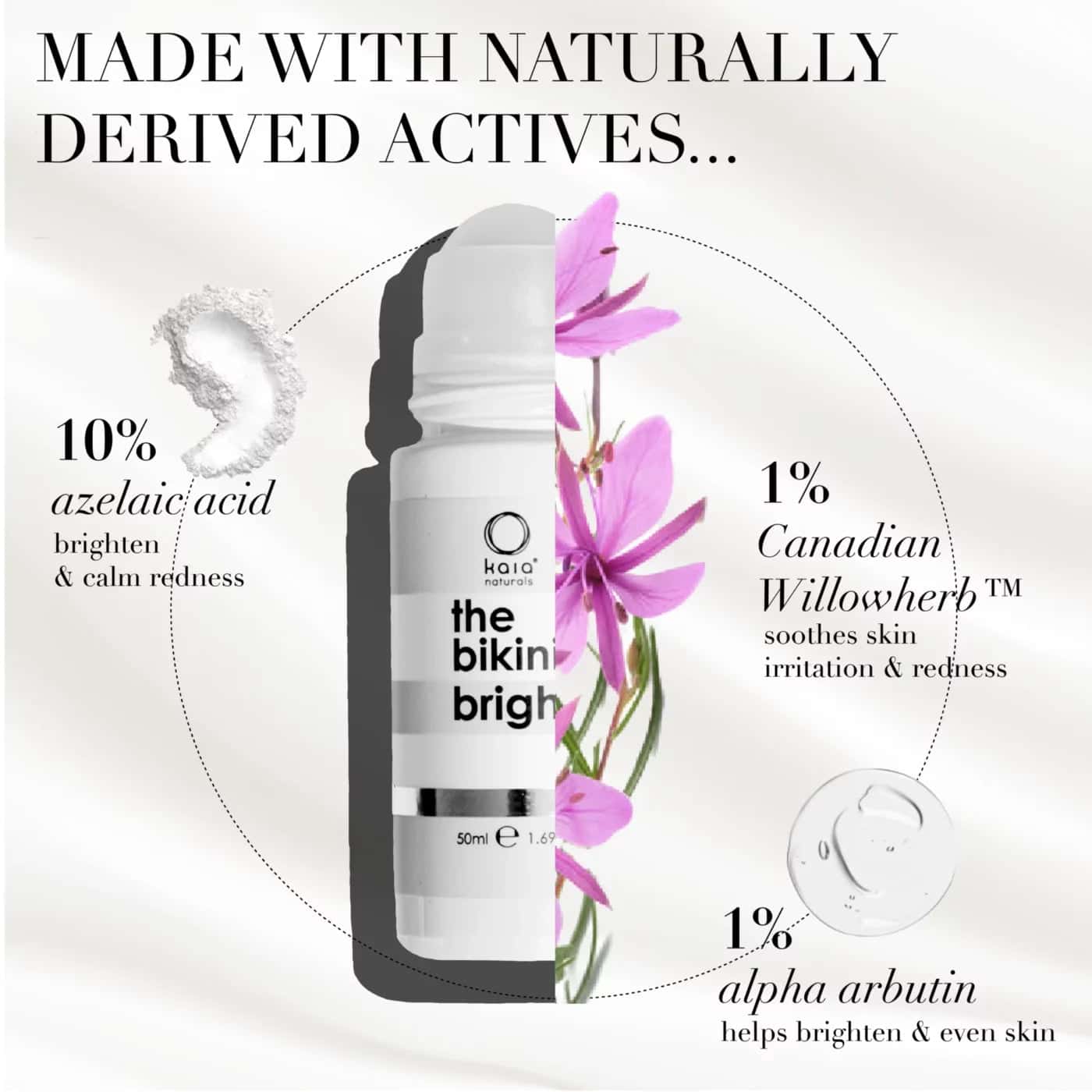 the bikini bright ingredients: azelaic acid, Canadian Willowherb, and alpha arbutin for brightening and calming skin.