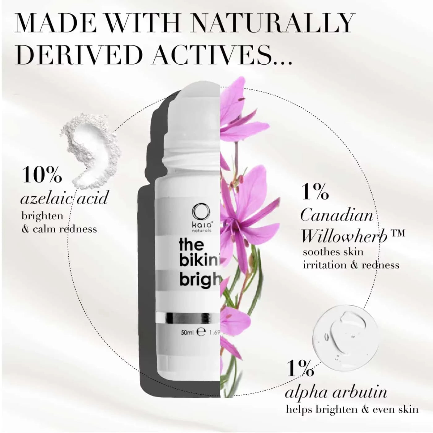 the bikini bright ingredients: azelaic acid, Canadian Willowherb, and alpha arbutin for brightening and calming skin.