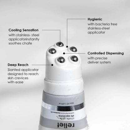 CHAFE RESCUE KIT