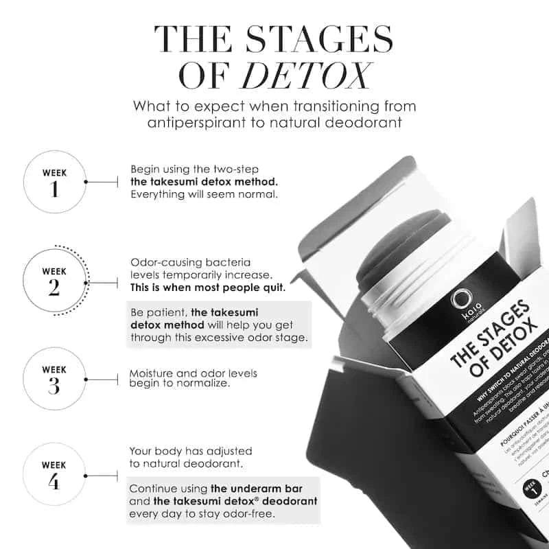 3-STEP SYSTEM FOR EXCESS ODOR AND SWEAT