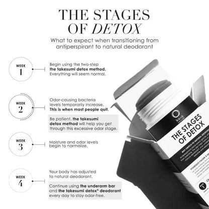 3-STEP SYSTEM FOR EXCESS ODOR AND SWEAT